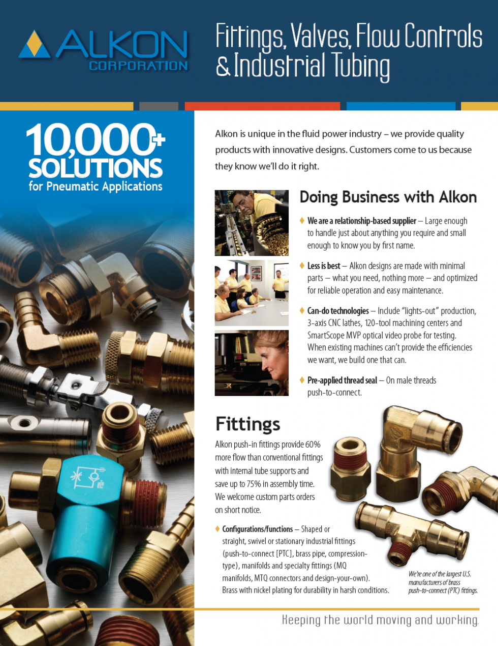 Product Catalog Alkon TrolMation